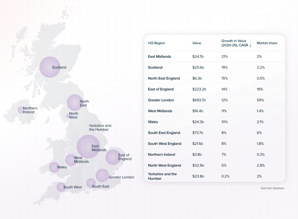 Growing tech hubs across the UK. 